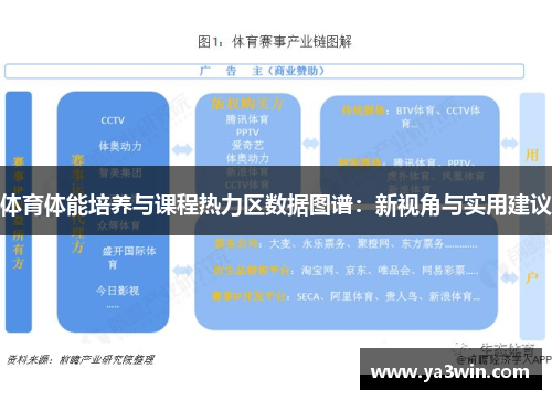体育体能培养与课程热力区数据图谱：新视角与实用建议